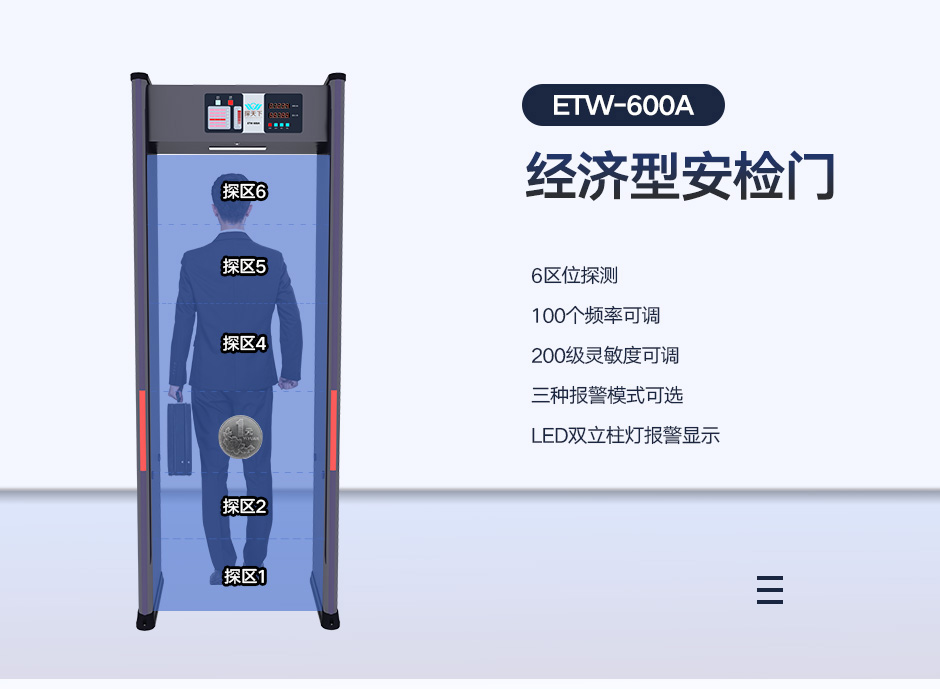 六區(qū)探測(cè)安檢門(mén)